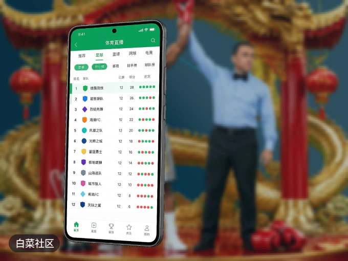 下载白菜社区 APP,观赛更加省心